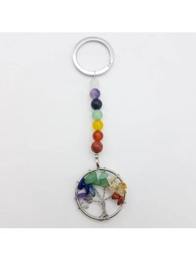 Porte clef 7 Chakras Arbre de Vie 10cm - Vertus, Bienfaits et Propr...