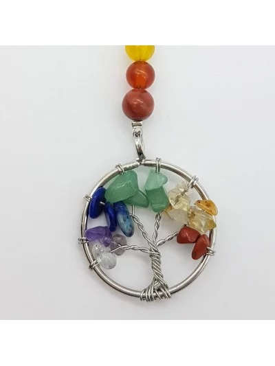 Porte clef 7 Chakras Arbre de Vie 10cm - Vertus, Bienfaits et Propr...